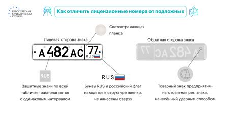 Советы и рекомендации по определению владельца номера Йота