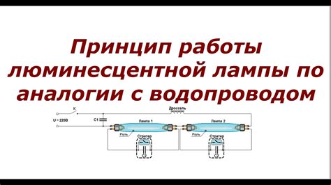 Советы и рекомендации по созданию принципиальной схемы в Revit