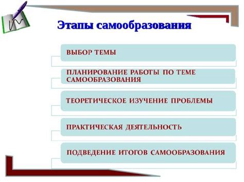 Советы и рекомендации по упрощению процесса привыкания