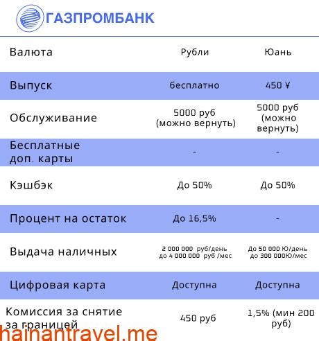 Советы по безопасности в Юнион Пэй личном кабинете: защитите свои средства