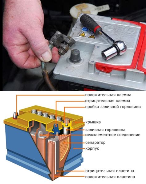 Советы по безопасности при зарядке аккумулятора Бош S4