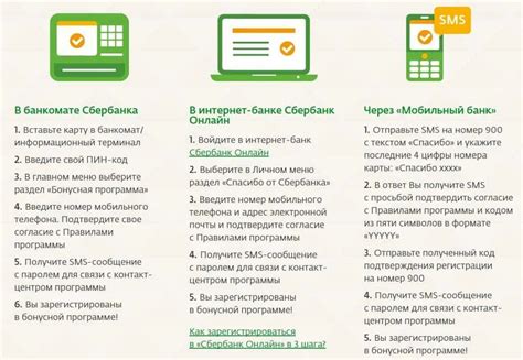 Советы по безопасности при узнавании привязанной карты бонусов Сбербанка