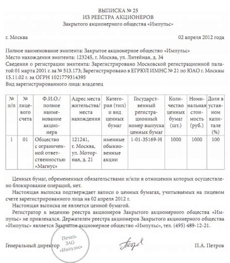 Советы по ведению списка участников