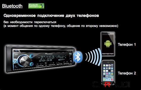 Советы по воспроизведению музыки через Bluetooth на магнитоле