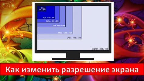 Советы по выбору наилучшего разрешения экрана