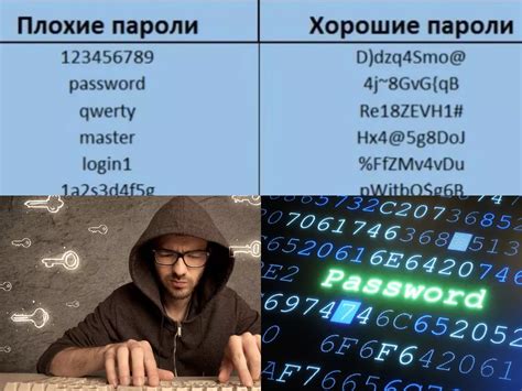 Советы по выбору пароля