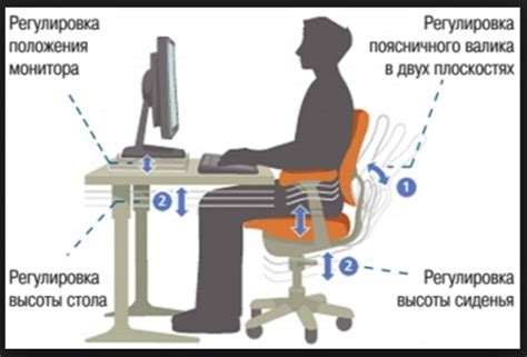 Советы по выбору стула и стола