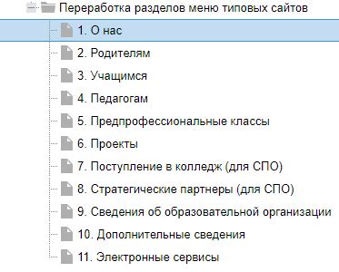 Советы по заполнению разделов "Хорошее" и "Плохое"