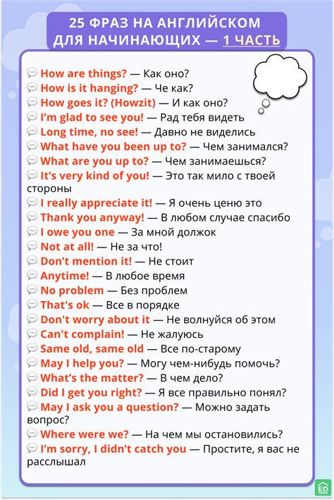 Советы по изучению правильного произношения слова "чайник" на английском