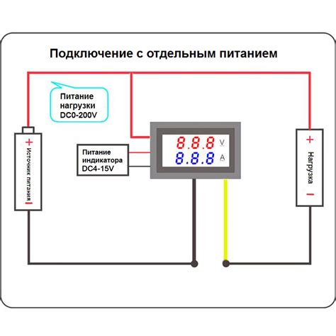 Советы по использованию амперметра проводами