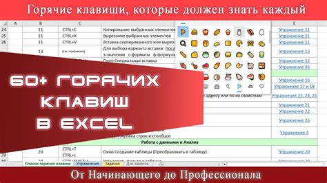 Советы по использованию горячих клавиш в Excel 2016