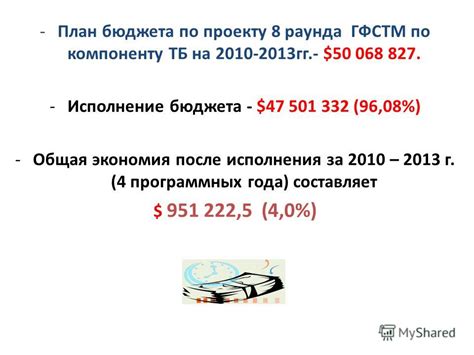 Советы по использованию сэкономленных средств на связи