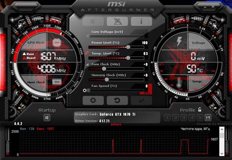 Советы по использованию MSI Afterburner для повышения игрового опыта