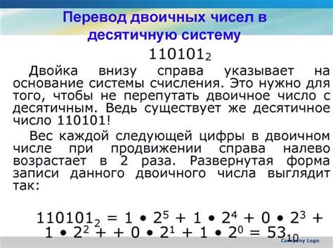 Советы по качественной конвертации