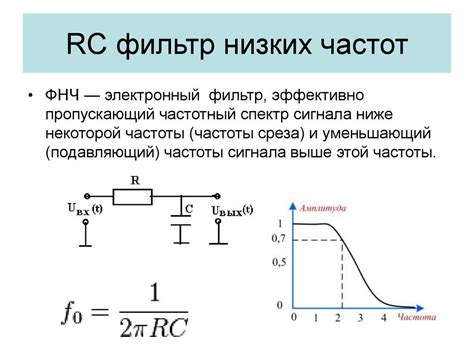 Советы по настройке низких частот