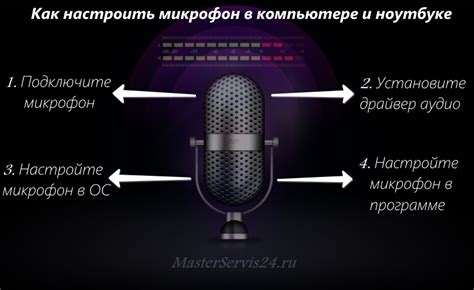 Советы по настройке петличного микрофона на компьютере