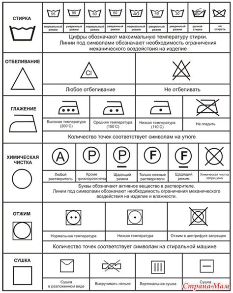 Советы по ношению и уходу за жилеткой из джинсовой куртки