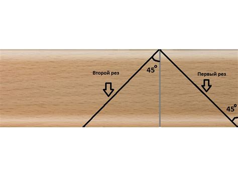 Советы по отделке стыка плинтусов на углу под 45 градусов