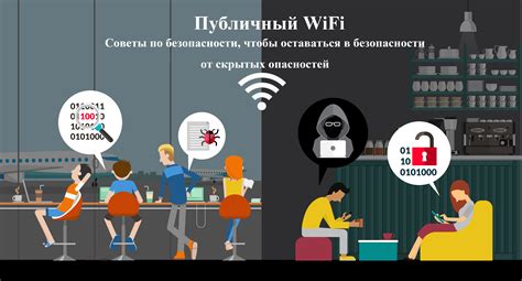 Советы по повышению безопасности Wi-Fi сети и предотвращению отслеживания