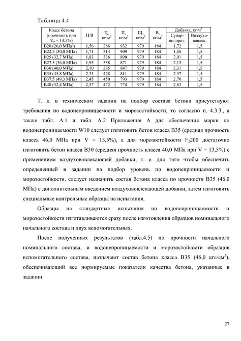 Советы по подбору составов и конструкций