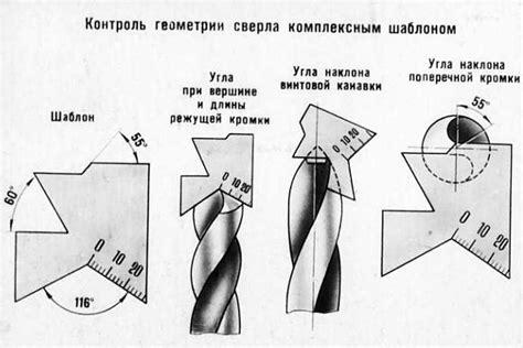 Советы по подбору угла заточки для разных материалов