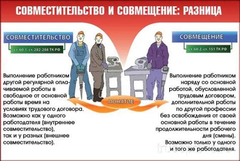 Советы по поддержанию успеха внутреннего совместительства