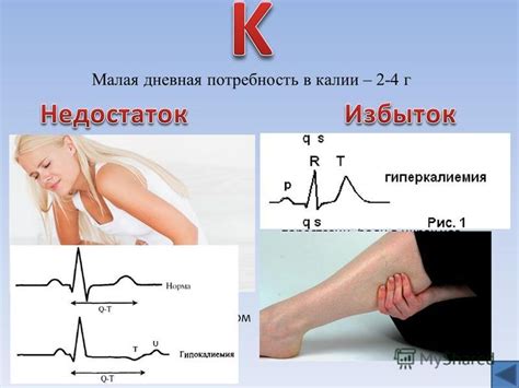 Советы по понижению вольтажа