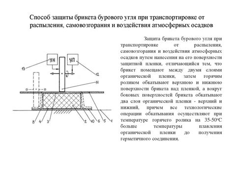 Советы по предотвращению возгорания