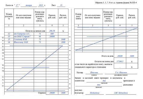 Советы по предотвращению ошибок в кассовой книге