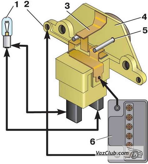 Советы по проведению проверки реле генератора ВАЗ 2115