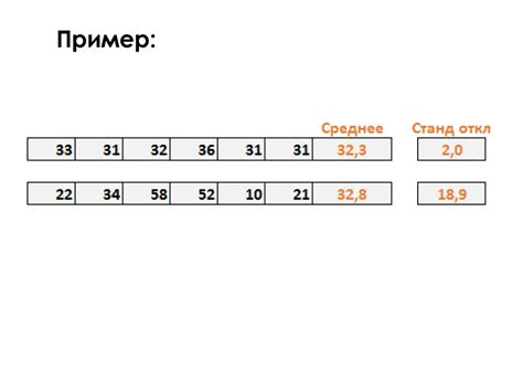 Советы по проведению статистического анализа в Excel