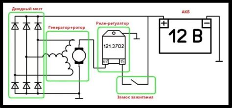 Советы по проверке регулятора напряжения