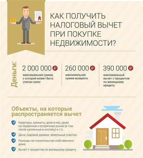 Советы по продаже квартиры