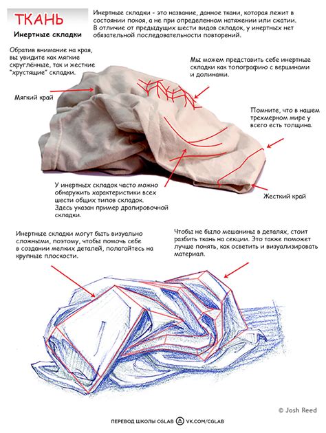 Советы по профилактике складок подмышек