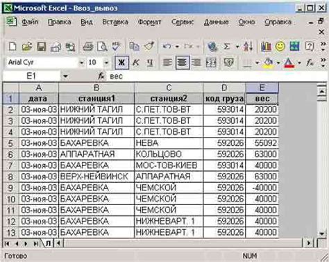 Советы по работе со скрытыми столбцами в Excel