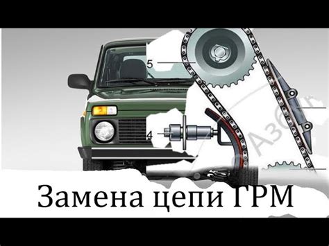 Советы по ремонту и замене меток ГРМ