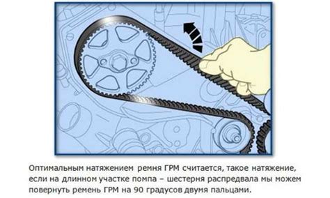 Советы по самостоятельной диагностике цепи: