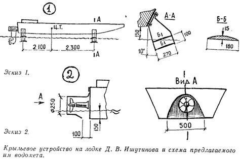 Советы по созданию лодки