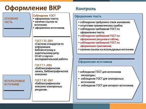 Советы по структуре ВКР