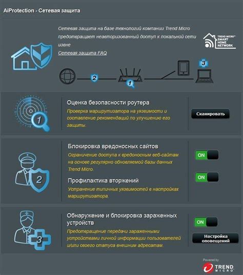 Советы по увеличению скорости интернета