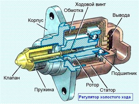 Советы по улучшению работы датчика