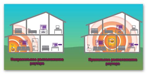 Советы по улучшению wifi сигнала роутера Ростелеком