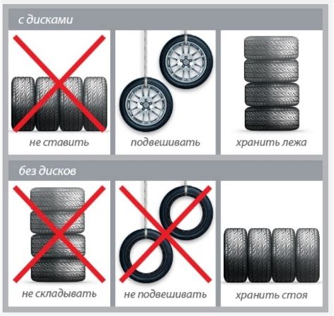 Советы по хранению старых шин