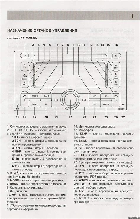 Советы по эксплуатации магнитолы Газерс