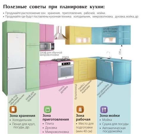 Советы профессионалов: выбор подходящих цветов и оттенков