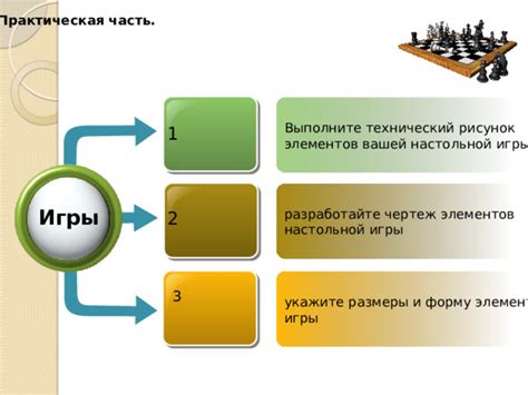 Совет 1: Разработайте стратегию игры