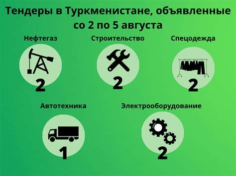 Совет 1: Регулярно проверяйте новые тендеры