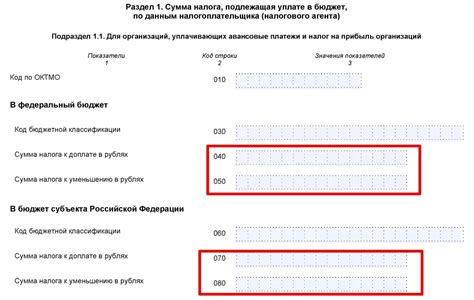 Совет 2: Будьте внимательны при заполнении заявления