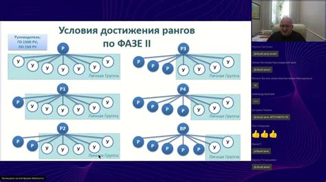 Совет 2: Получение дополнительных вознаграждений