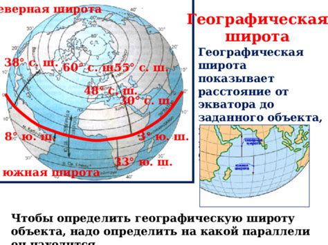 Совет 3: Установите нужную географическую координату